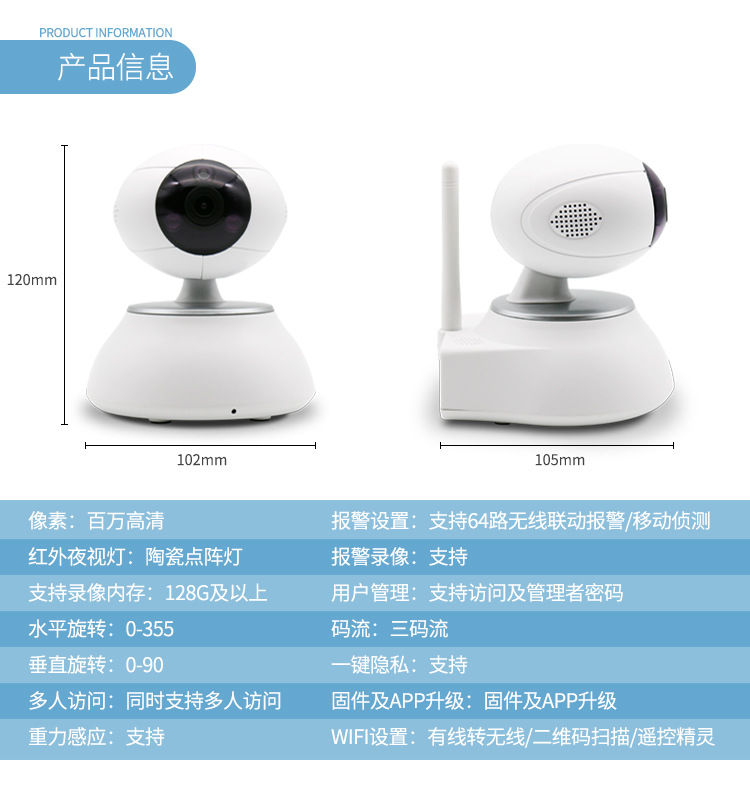 智见未来 智能无线网络家用摄像头的演进、挑战与演进伦理